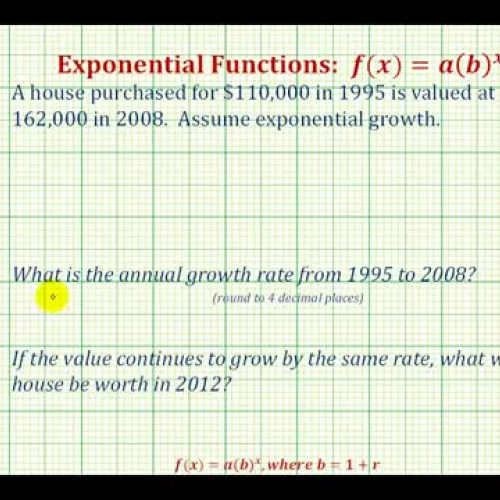 Exponential Growth2 Points Home Values Ex