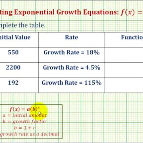 Exponential Growth Function Given Info Ex.