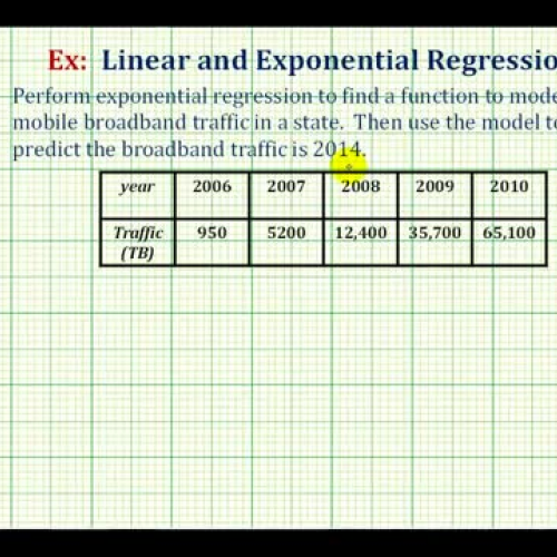 Exponential Regression Ex