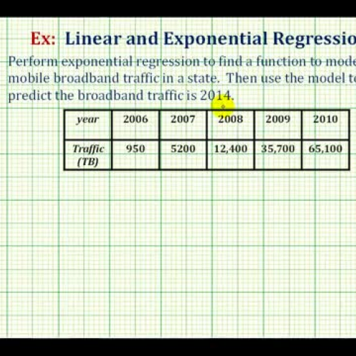 Exponential Regression Ex B