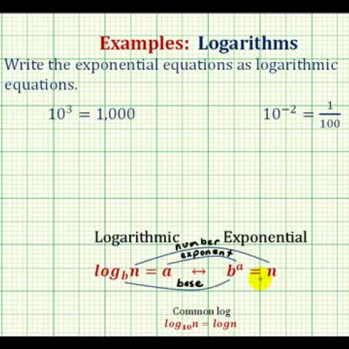 Exponential To Common Log Ex