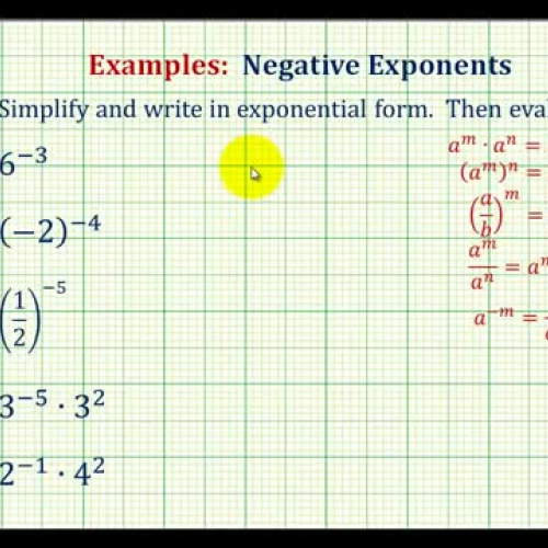 Exponents Neg Basic Simplify Ex