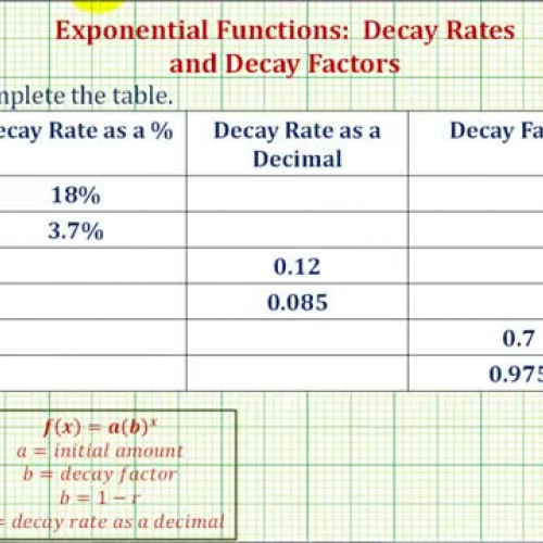 Exponential Decay Rate Factor Ex