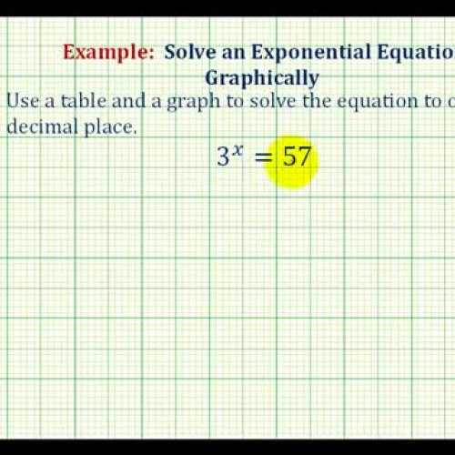 Exponential Equation Graphically Ex