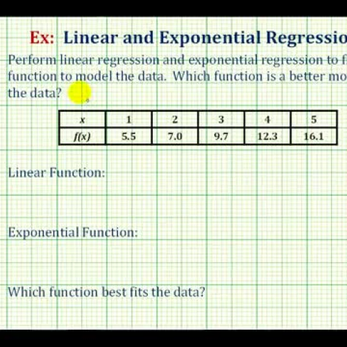 Exponential Linear Regression Ex