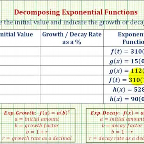 Exponential Rate Initial Value From Function 