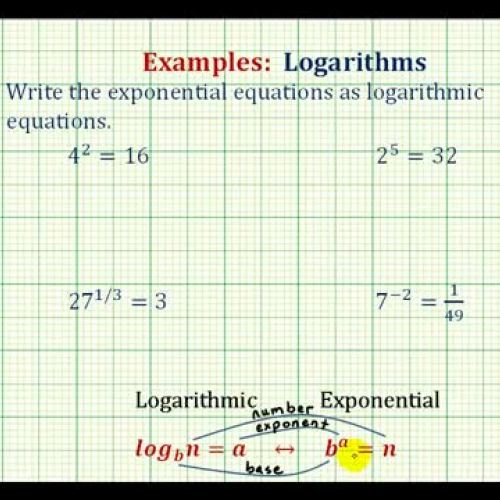 Exponential To Log Ex