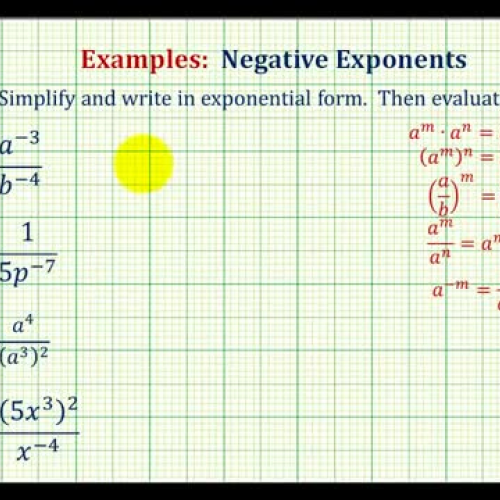 Exponents Neg Basic Simplify Ex2