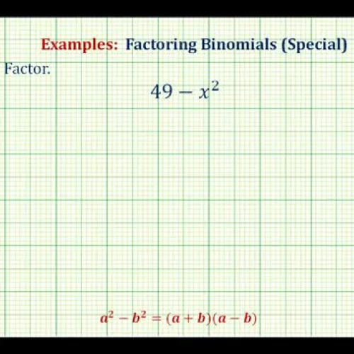 Factor Diff Square A2_ X2