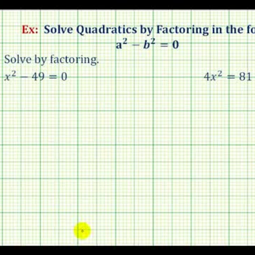 Factor Solve Diff Squares Ex1