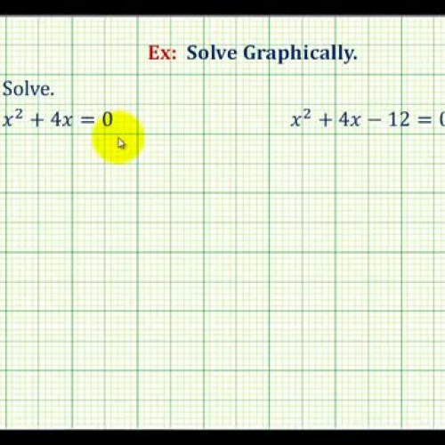 Factor Solve Factor Quad Graph Ex1