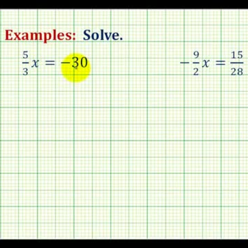 Fraction Signed Equations One Step Mult Ex