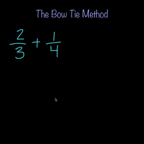 Pre Adding and Subtracting Fractions