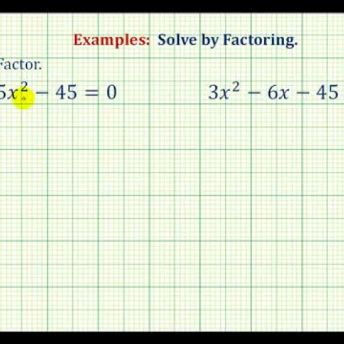 Factor Solve Poly With G C F Ex1