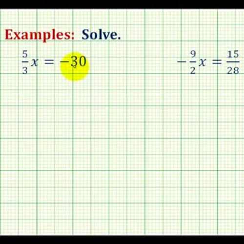 Fraction Signed Equations One Step Mult Ex