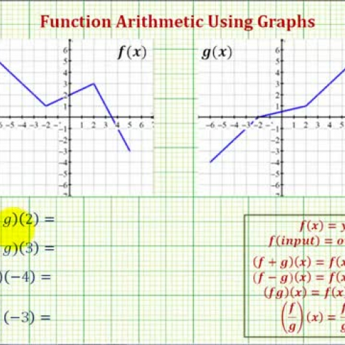 Function Arithmetic Graph Ex