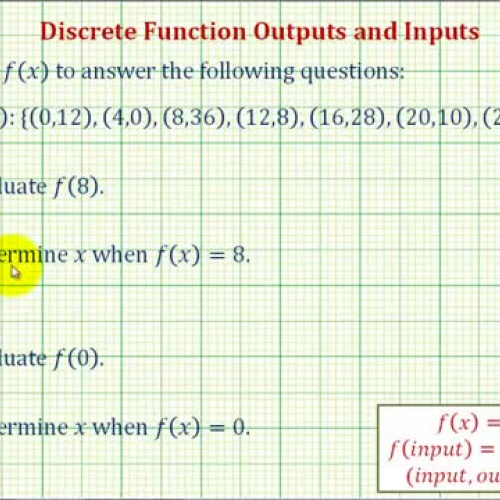 Function Discrete Input Output Ex