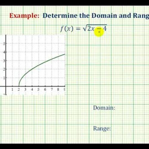 Function Domain Range Given Function Ex1