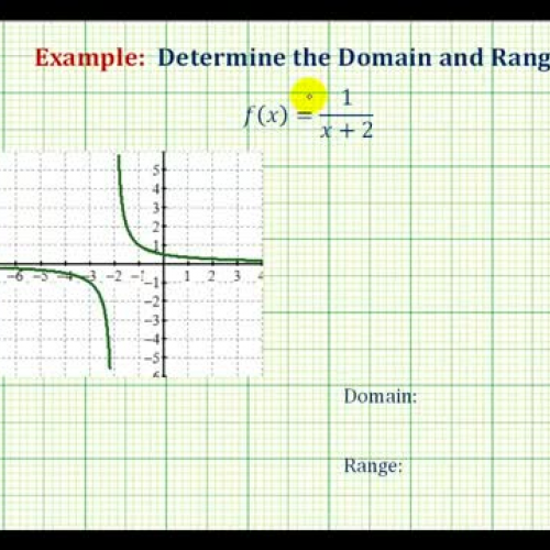 Function Domain Range Given Function Ex3