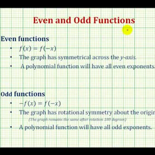 Function Even Odd Intro