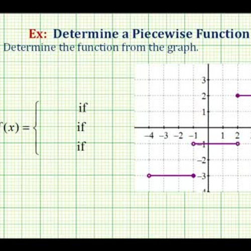 Function Find Rule Piece Wise Ex1