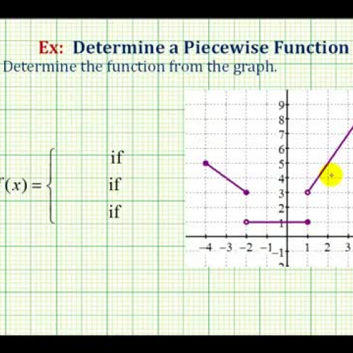 Function Find Rule Piece Wise Ex2