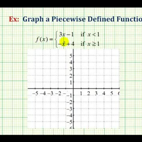 Function Graph Piece Wise Ex2