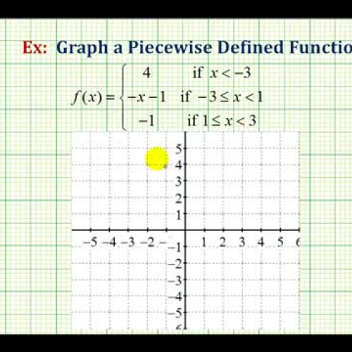 Function Graph Piece Wise Ex3