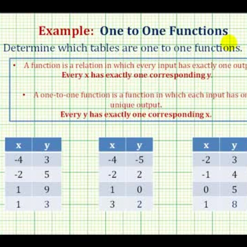 Function One To One Table Ex