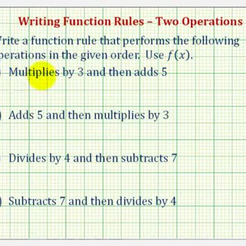 Function Rule Two Ops Ex