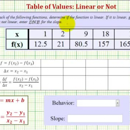 Function Table Linear Or Not Ex