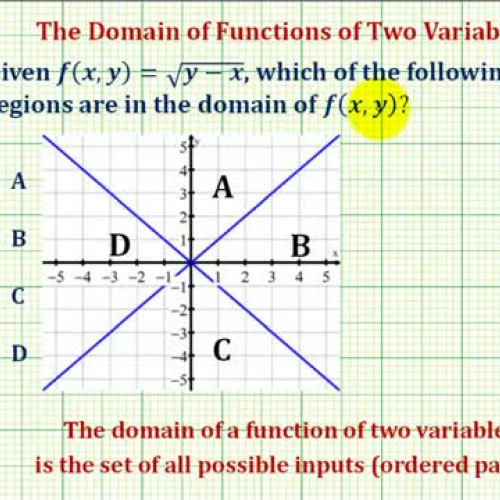 Function Two Var Domain Ex1