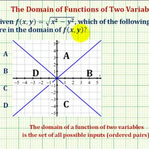 Function Two Var Domain Ex2