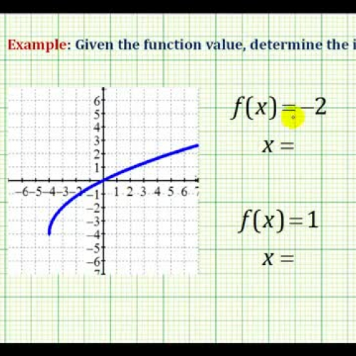 Function Value Find Input Ex