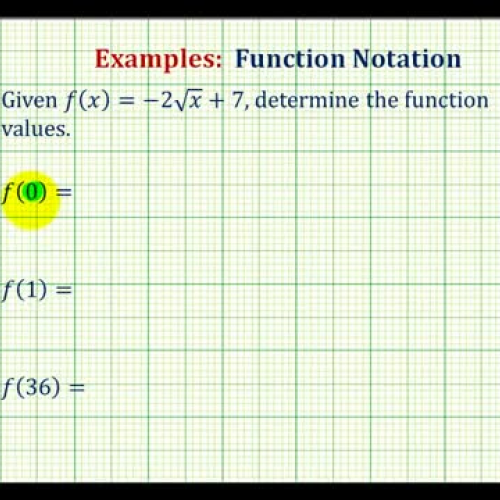 Function Value Given Fx Ex2