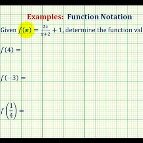 Function Value Given Fx Ex3