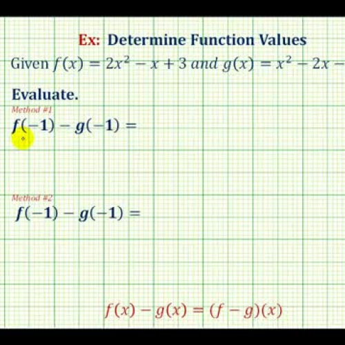 Function Values Diff Same Input Ex