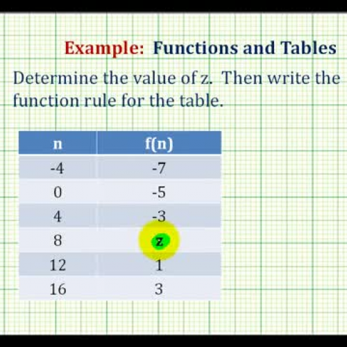 Function Write Rule Ex2