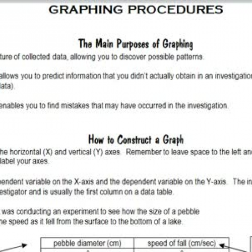 Graphing Procedures Part I - Flipped