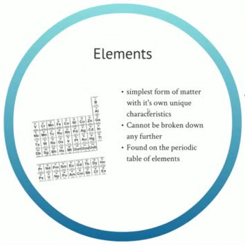 Elements and Compounds