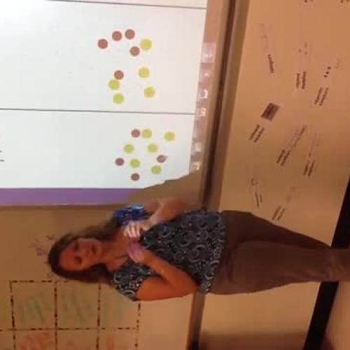 Modeling Integer Addition with Counters