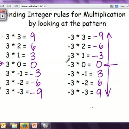 Multiplication and Division Rules