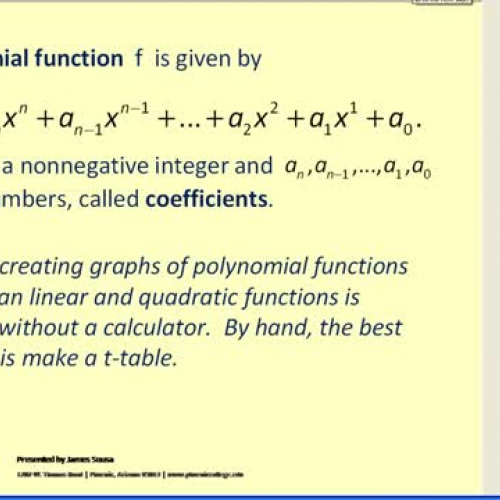 Graph Cubic