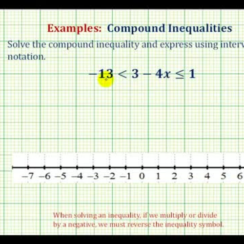 Inequality Compound A N D Two Step Ex2