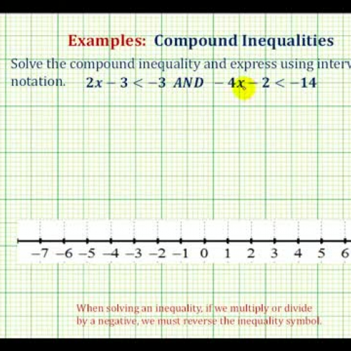 Inequality Compound No Sol Ex