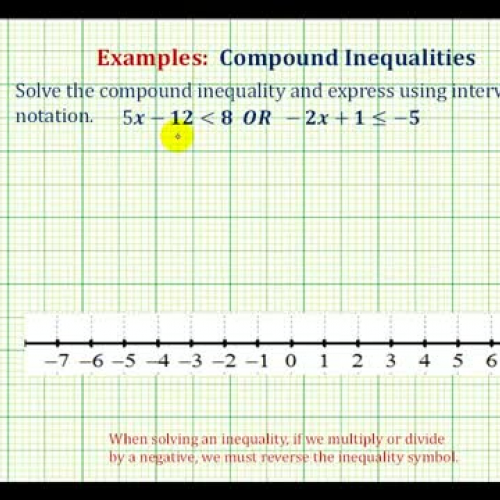 Inequality Compound Or All Reals Ex