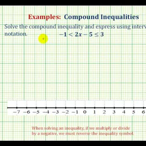 Inequality Compound Two Step A N D Ex1