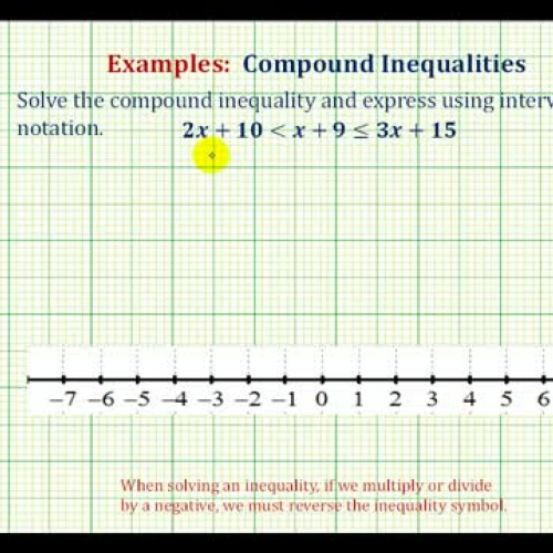 Inequality Compound Two Step A N D Ex3