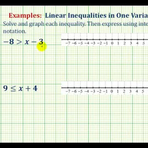 Inequality One Var Add Sub Right Ex