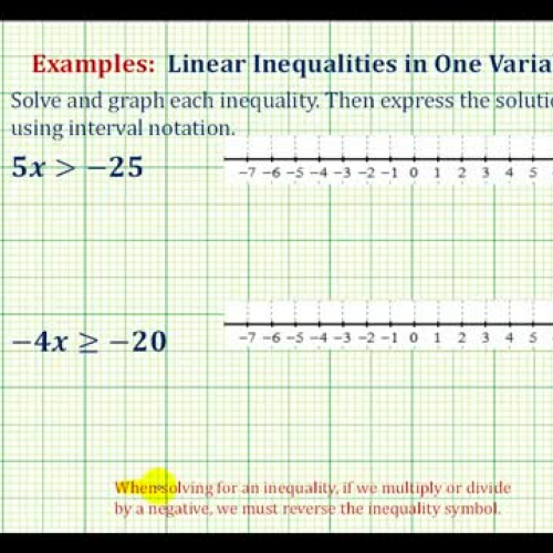 Inequality One Var Divide Var Left Ex